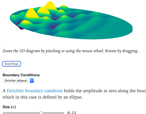 2D Wave Equation screenshot